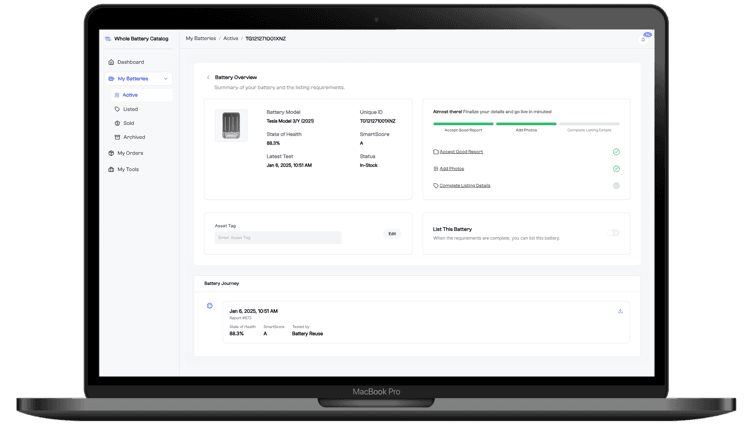 WBC Dashboard Overview